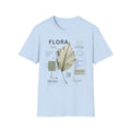 Flora Botanical Tee — Vintage Herbarium Leaf Graphic T-Shirt